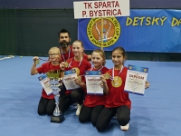 TK Sparta Považská Bystrica