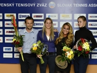 Tim 2012 – Fed cup